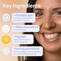 Night Cream - Pro-aging with Peptides Unscented-1 OZ.